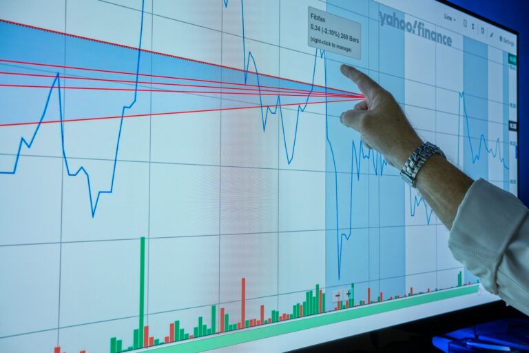 Data en analytics grafieken op een scherm